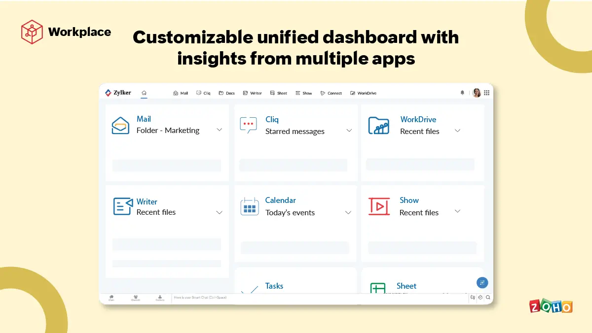 Customisable dashboard